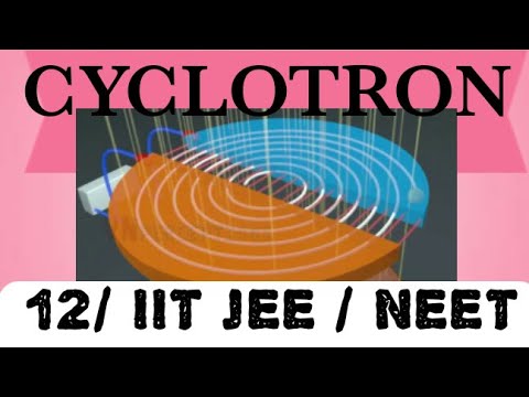 CYCLOTRON /PHYSICS 12-MAGNETISM / IIT JEE / NEET