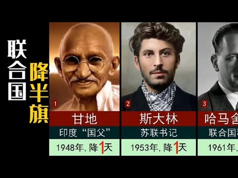 联合国18次降半旗致哀，都是为了谁？有几个中国人？