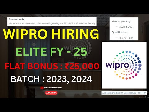 Wipro Elite Hiring | Wipro Telecom, Automotive, Embedded, Java Full Stack Jobs | Freshers Apply Now