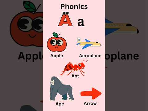 Phonics #phonics #phonicsforkids #abc #alphabets #alphabet