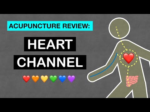 Points Review: Heart Channel Acupuncture Meridian