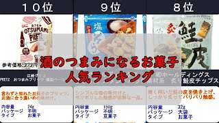 2024年【酒のつまみになるお菓子】人気ランキングTOP10