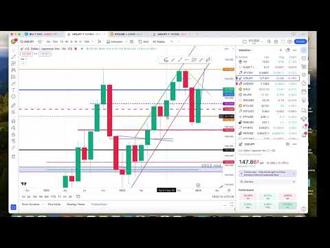 20240129技术分析 guanyuahan426切片