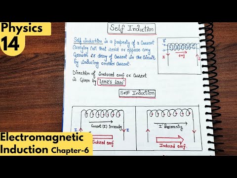 14) Self Induction| Inductance| Electromagnetic induction class12 physics| #neet #jee