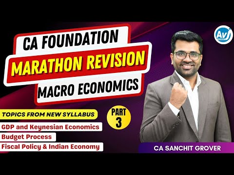 CA Foundation Business Economics Marathon Revision | Part 3 | June 24 & Sep 24 | CA Sanchit Grover