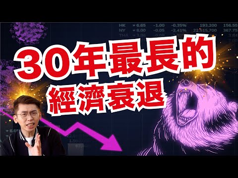 2022熊市至少持續兩年｜股市跌，什麼會起？｜Spark Liang