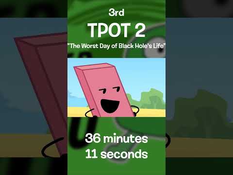 TOP 5 Longest Episodes in BFDI History #shorts #bfdi #tpot