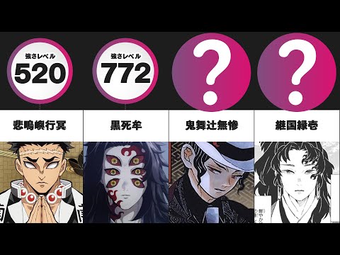 鬼滅の刃キャラ最強ランキングwww