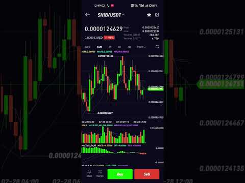 lovely inu coin news today pump started again flag coin news #cryptocurrencies #cryptocurrencies