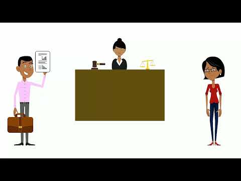 Arabic - How to Modify Child Support Order