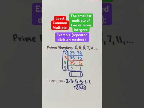 Least Common Multiple Example (repeated division method) #Shorts #numbers #math