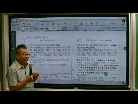 113高普考專題｜藝術概論｜藝術不是從天而降的奇蹟，歷史與文化相互扮演的角色-從命題大綱帶領你穿越時空！｜台北保成公職補習班