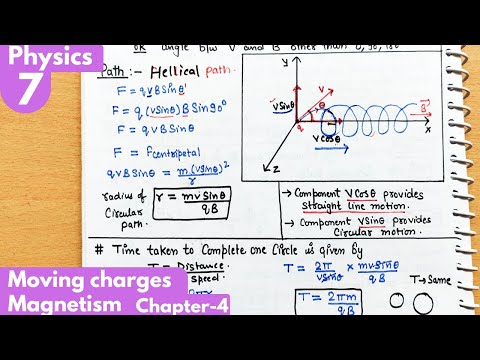 7) Motion of charge in a magnetic field| Moving charges and magnetism Class12 Physics Chapter-4