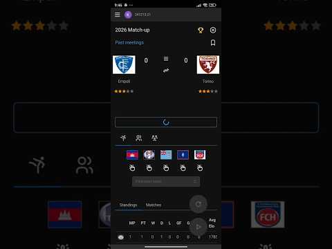 Empoli vs Torino match plots exposed! Italian Serie A prediction.Simulator app: simcups.com