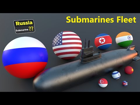 Country Ball Scaled by Submarine Fleet Strength