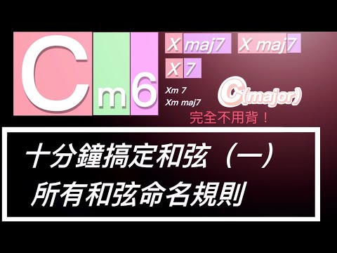 吉他教學ep14.完全不用背！十分鐘理解所有和弦命名規則 概念篇#吉他教學 #acoustic #樂理 #和弦組成#和弦命名#三和弦#alt和弦#dadarwood