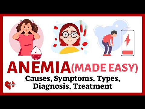 Anemia Explained: Types, Causes, Symptoms, Diagnosis, and Treatment Options | Anemia Made Easy