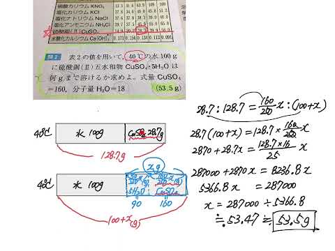 高校化学 CuSO4・５H2O 溶解度