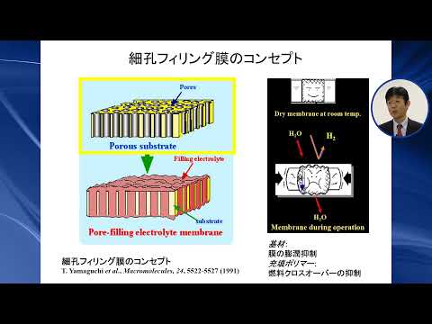 高効率燃料電池開発グループ　終了報告