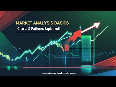 Market Analysis Basics: Kaise Charts Aur Patterns Ko Samajhein?" | Explained by Hanshuverse