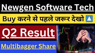 Newgen Software Technologies Share latest news today 🔴 Newgen software Technologies Share Q2 Result