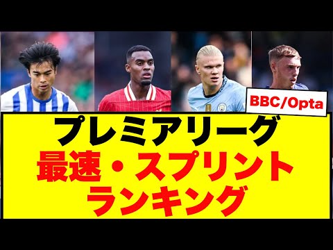 【修正版】【BBC/Opta】プレミアリーグ 最速の選手は誰？スピードとスプリントのランキング