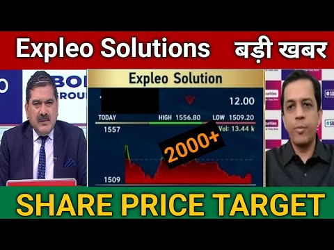 Expleo Solution Share Latest News Today | Expleo Share Price Target