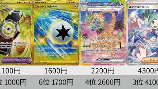 【ポケカ】アローラナッシー高騰！「楽園ドラゴーナ」SR以上全種+α 最新相場ランキング【Pokémon cards】Market price of Paradise Dragona