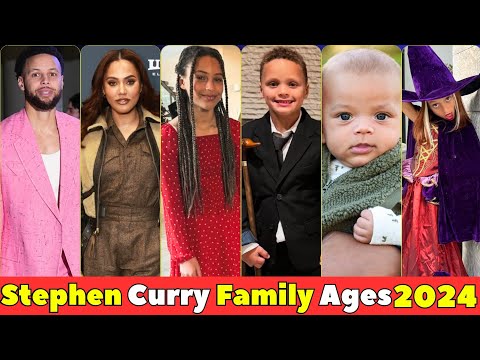 Stephen Curry Family Real Name And Ages 2024