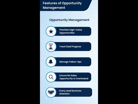 What is Opportunity Management?