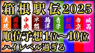 【直前版】箱根駅伝2025 順位予想【1位~10位】