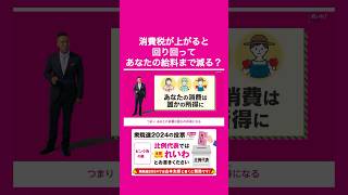 消費税が上がると、あなたの給料まで減る？ #れいわ新選組 #比例はれいわ #衆院選2024 #山本太郎 #shorts