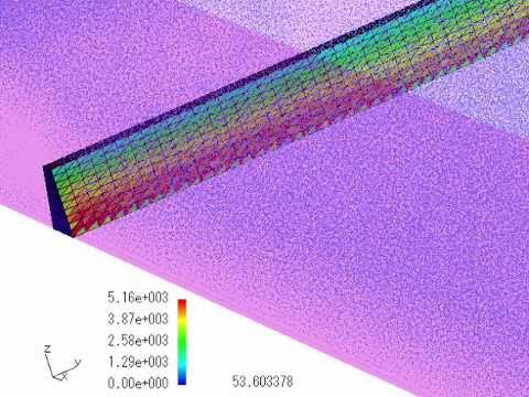 粒子法による津波シミュレーション(4/4) Tsunami Simulation by the Particle Method