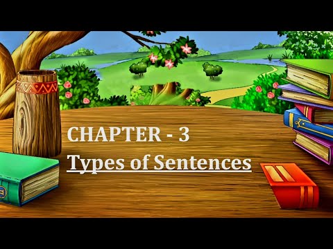 Types of sentences | The sentence | English Grammar, Meaning & Examples #letslearnenglish