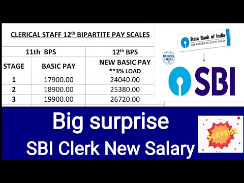 Big Surprise 🫢 For SBI Clerk Candidates 🔥🔥🔥🔥🔥🔥