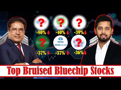 Creating wealth through Bruised Blue Chip Stocks of India | Motilal Oswal 29th Wealth Creation Study