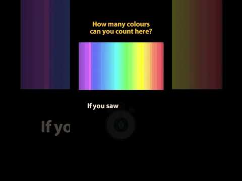 Colour blindness