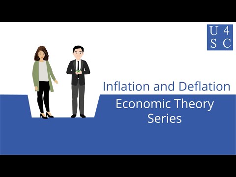 Inflation and Deflation: More Money, More Problems - Economic Theory Series | Academy 4 Social C...