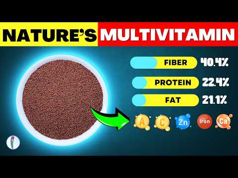 Natural Multivitamins - Tiny Wonders Of Health Benefits | Superfoods