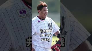 体重が重い現役プロ野球選手【2023年】