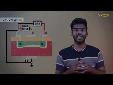 Field effect transistors and Silicon controlled rectifiers | Course preview | Basic Electronics