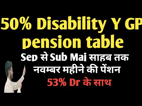 Y Gp 50% Disability Pension Table with 53%dr and Arrears| Sep to Sub Maj.sahab |Sparsh ne ki shuruat