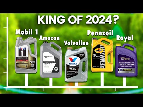 6 BEST Synthetic Oils in 2024