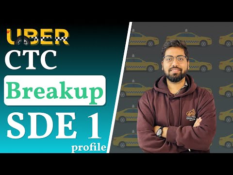 Uber CTC Breakdown | Salary Structure | CTC vs In-hand | SDE-1