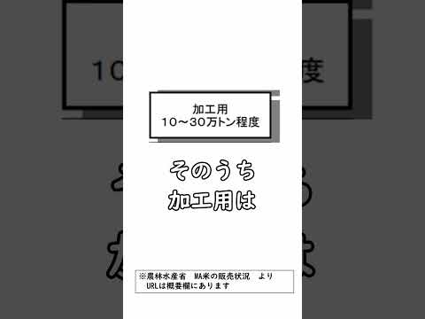 MA加工用米を買っている業者が分かる #米騒動 #コンビニ