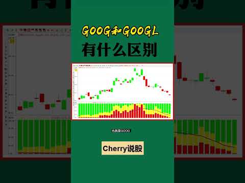 股票买卖 | GOOG和GOOGL，啥区别#shorts#stockmarket#投资