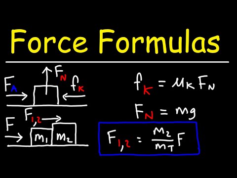 Force Formulas - Static Friction, Kinetic Friction, Normal Force, Tension Force - Free Body Diagrams