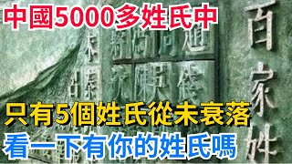 中國5000多姓氏中，只有5個姓氏從未衰落，看一下有你的姓氏嗎？【真正歷史】#歷史#歷史故事#歷史人物#史話館#歷史萬花鏡#奇聞#歷史風雲天下