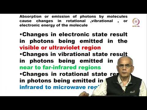 Lec 13 Radiative transfer in gases