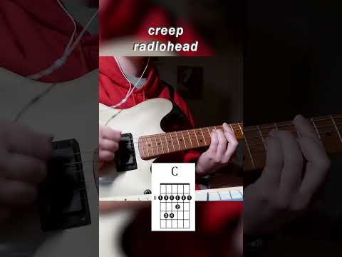 Creep Chord Guitar Lesson #creep #radiohead #guitarlesson